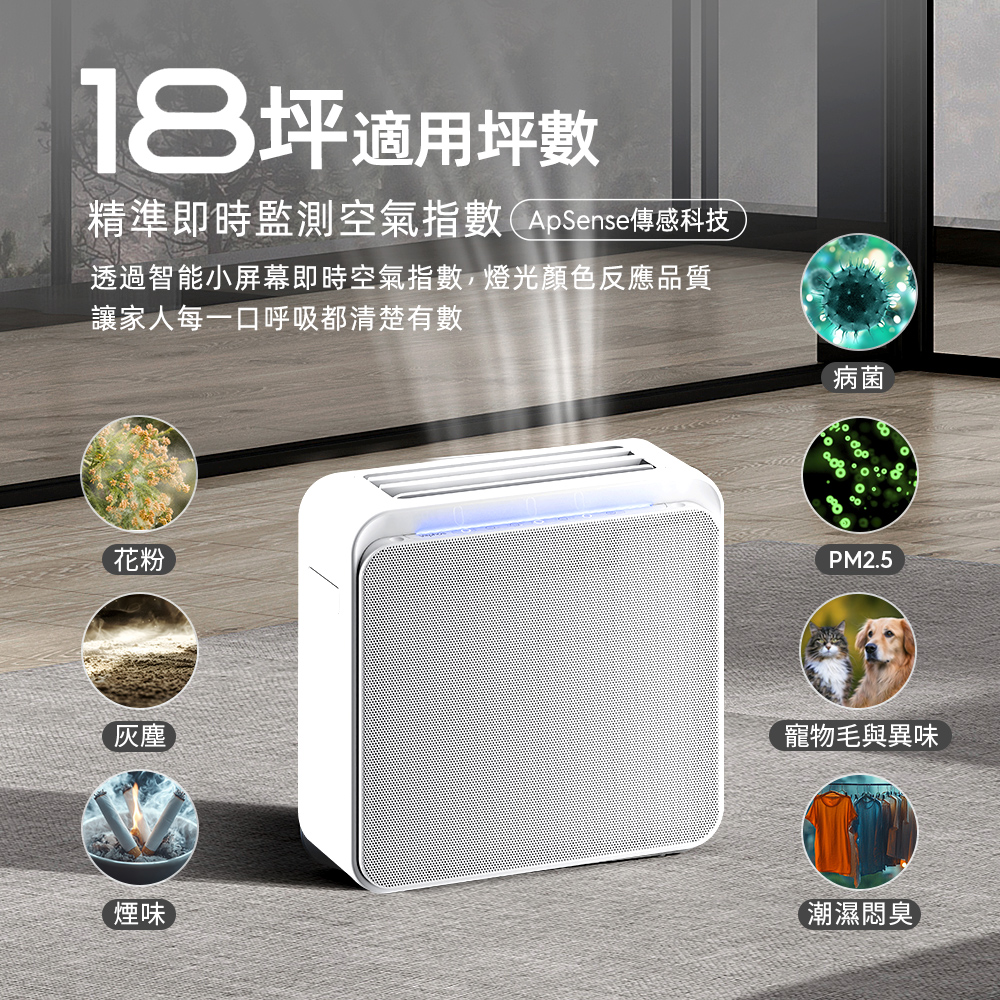 波那斯 無耗材涼風清淨機(一級能效/超細奈米級淨化技術/適用18坪/C18ES-L), , large