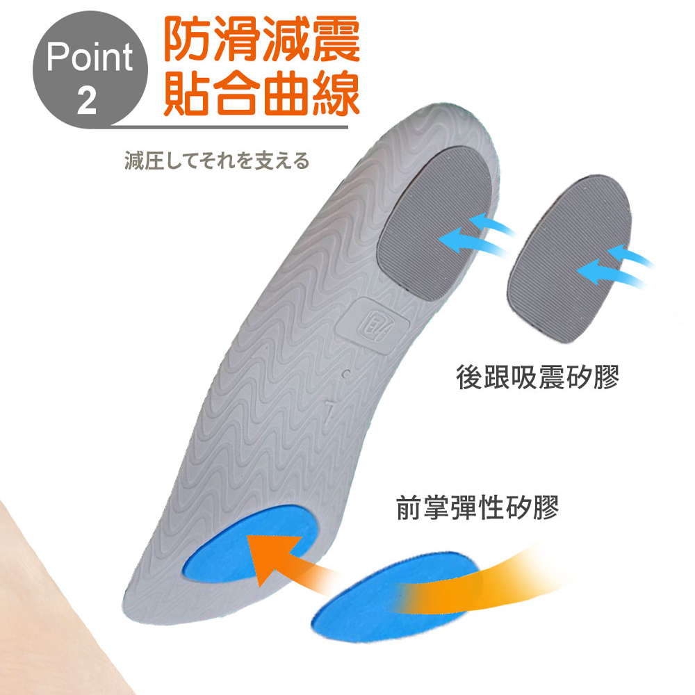 【生命磁】官網獨家-石墨烯 釋壓三點支撐足弓鞋墊(一組), , large