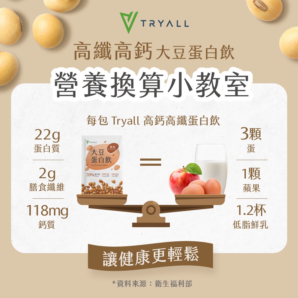 [饌元]Tryall 高纖高鈣大豆蛋白飲-燕麥風味, , large