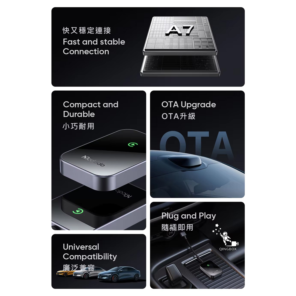 Mcdodo麥多多LQ CA721智聯系列蘋果無線車載Carplay, , large