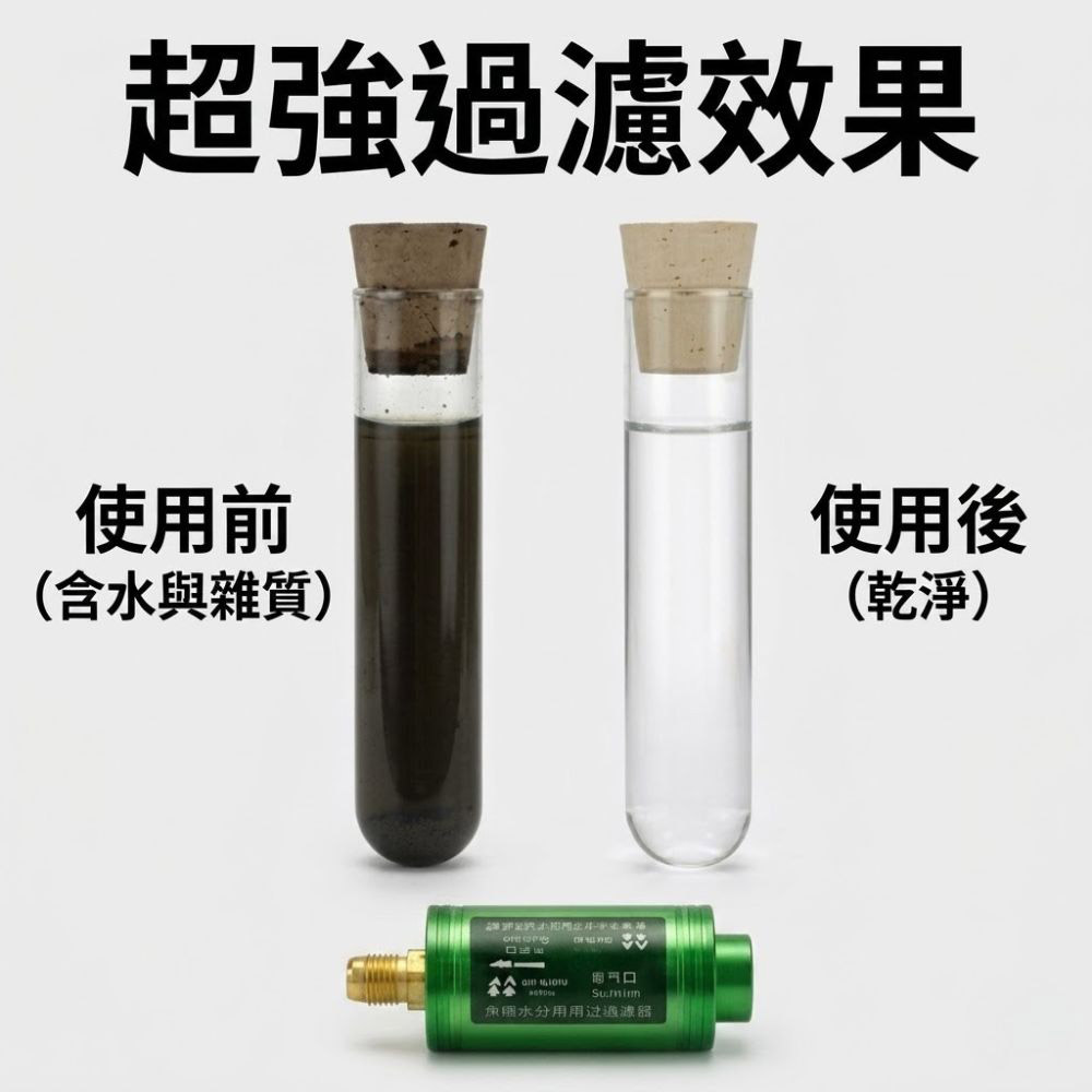 水分雜質乾燥過濾器2分通用-綠色, , large