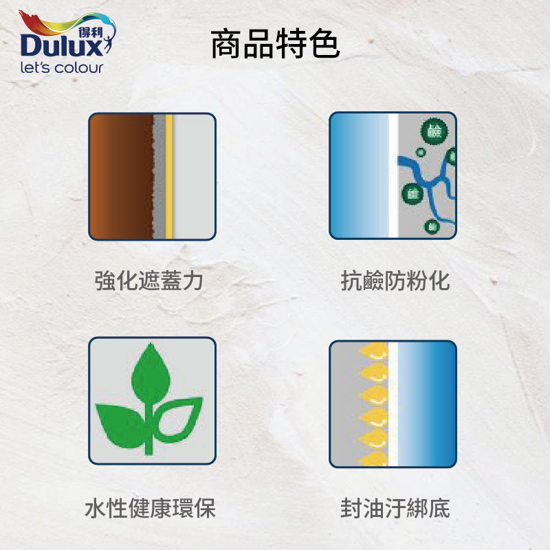 〔得利〕931全效封閉底漆50346實心白, , large