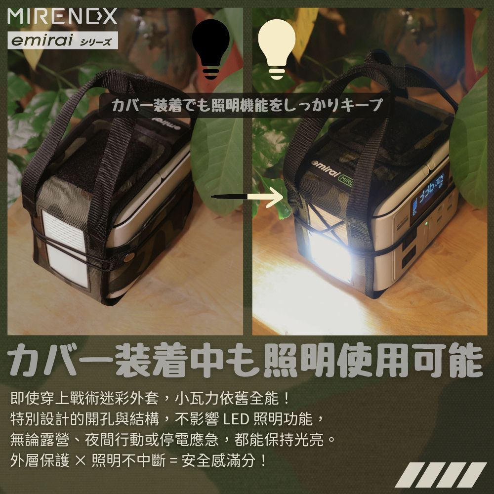 【MIRENEX】emirai BAG-430P | Energy Storage Mini-Walle PRO - Dedicated Camouflage Workwear Vest Protective Cover, , large