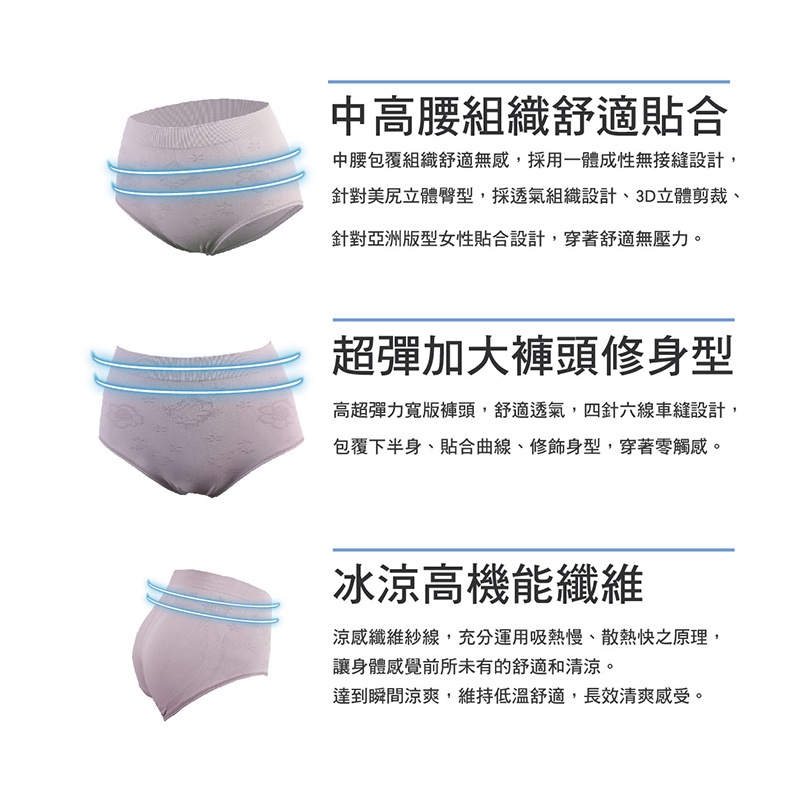 【AREXSPORT台灣製】P031 涼感內褲 加大碼涼感內褲 中高腰 無痕內褲 涼感女三角 大碼內褲 大尺碼三角內褲, , large