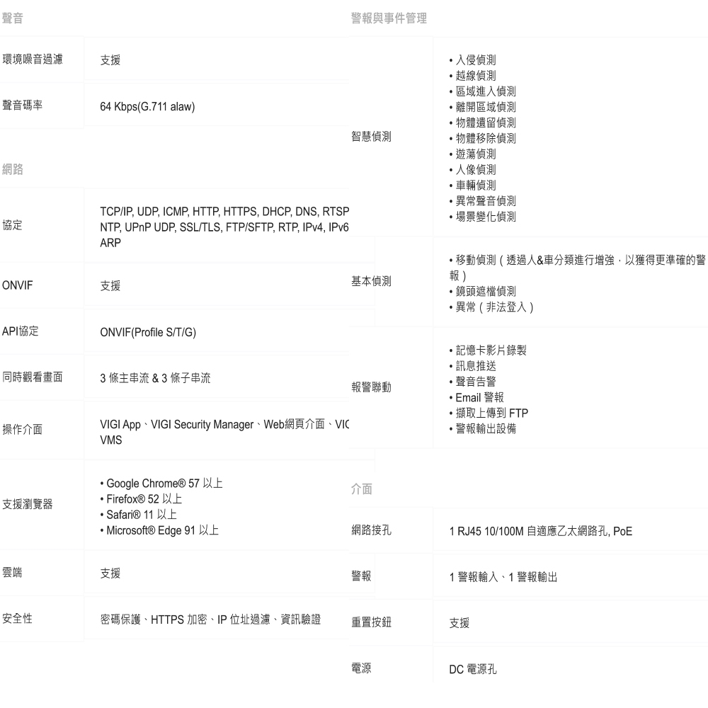 TP-LINK 昌運監視器組合 VIGI NVR1004H-4P 4路主機+ 400萬網路攝影機*4, , large