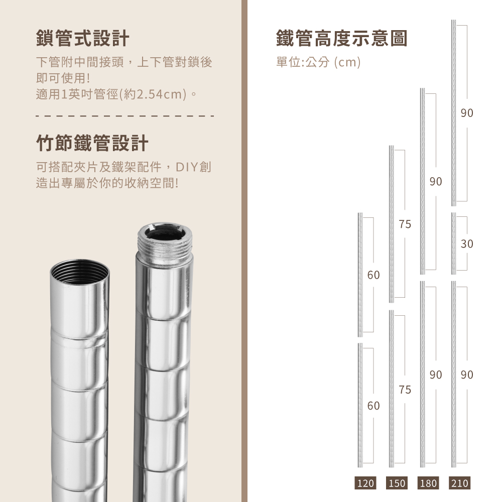 【KIWISH】106X46系列層架 四/五層 收納架 置物架 鐵力士架 波浪架 收納櫃 架子 鐵架 層架, , large