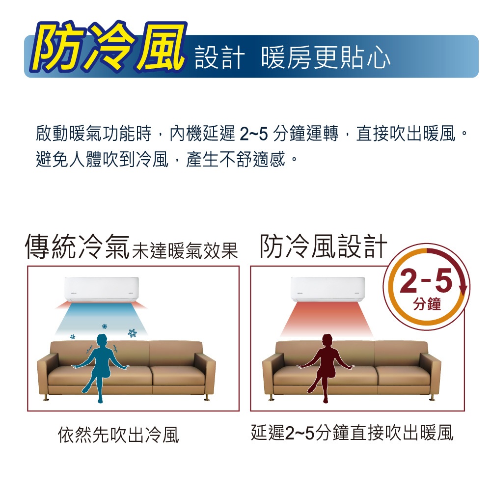 HERAN 禾聯 7-9坪 耀金典雅型 節能一級 冷暖分離式空調 冷氣 HI-LA50AH/HO-LA50AH, , large