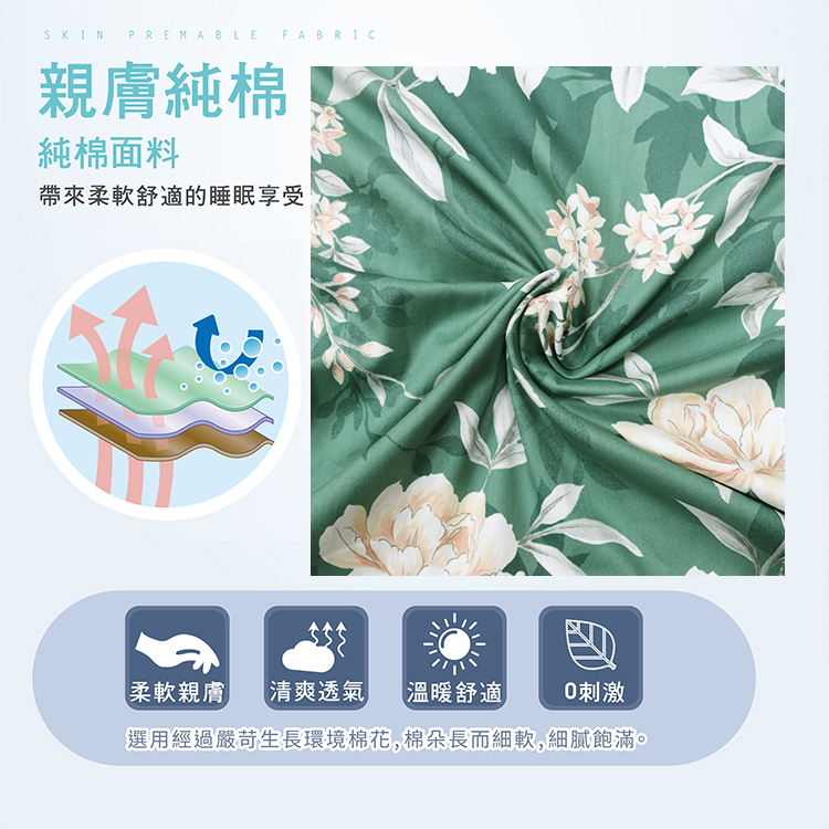 【多利寶寢具】FITNESS 精梳棉雙人加大四件式兩用被床包組-花語情嵐-綠, , large