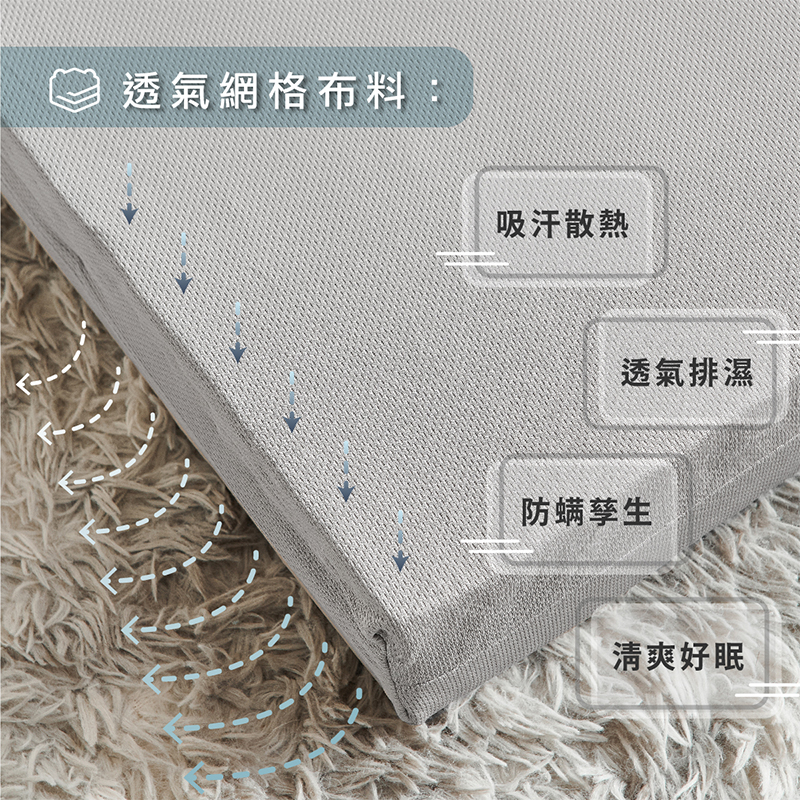 ［熊棉］豪華吸濕透氣床墊｜藍色3尺｜, , large
