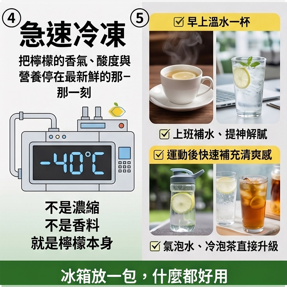 【憋氣檸檬】急凍檸檬片12袋(約15片/160g/袋〉(免運費), , large