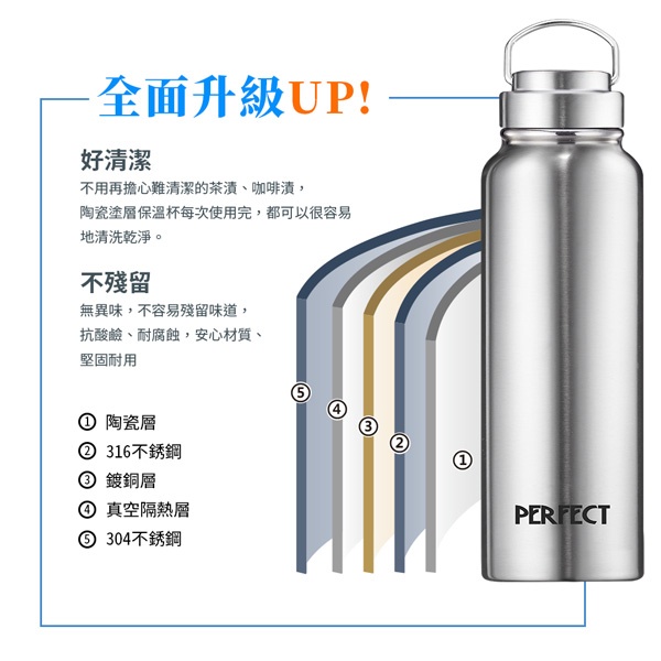 PERFECT 理想牌 晶鑽316不鏽鋼陶瓷保溫杯保溫瓶 1100cc不鏽鋼-Leidea樂德兒, , large