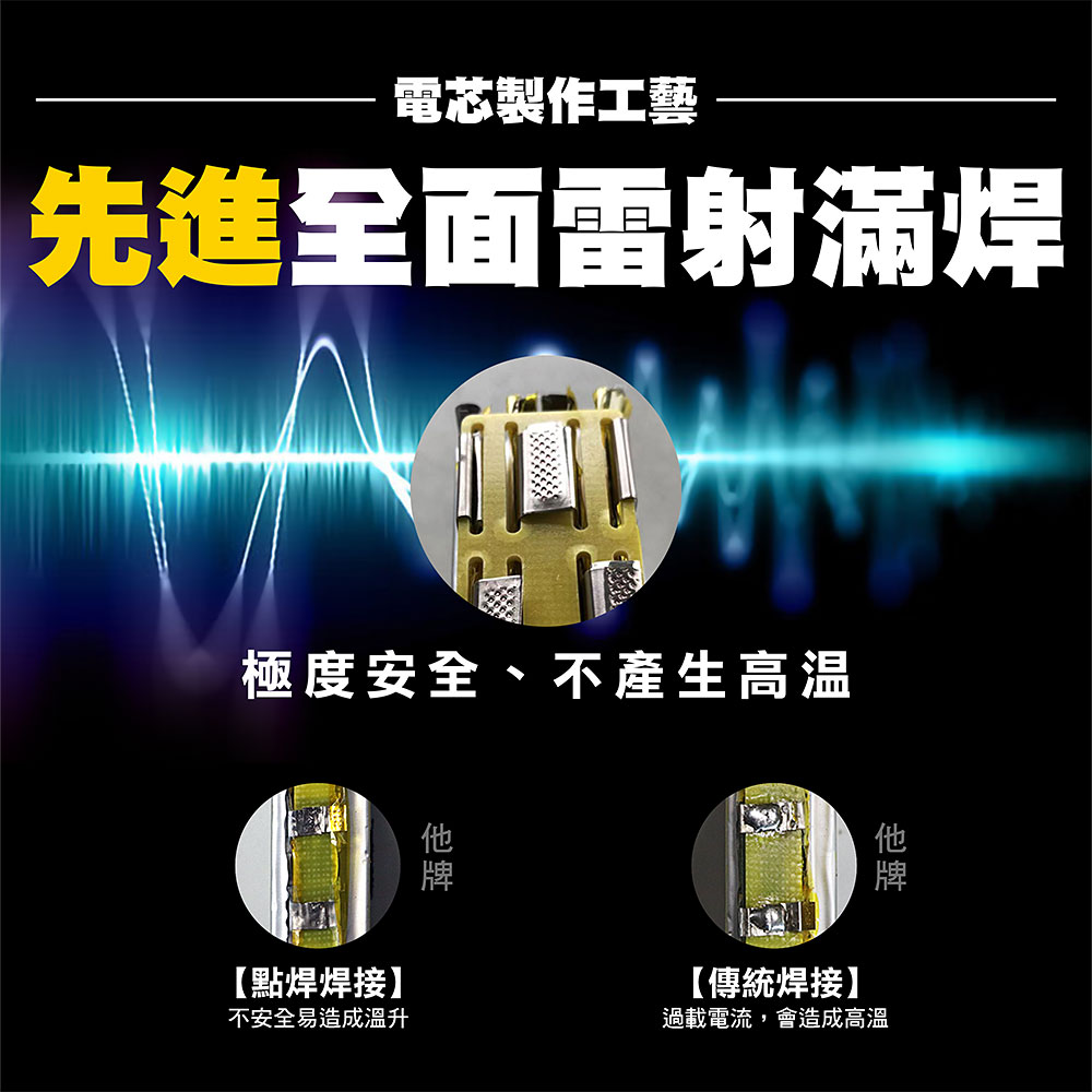 【KOTSURU】MP-14A 8馬赫 鉛轉鋰超動力機車電瓶 鋰鐵啟動電池 12V 450CCA, , large