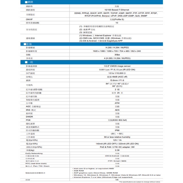 昌運監視器 AVTECH 陞泰 DGM2203568-U1 200萬 H.265 星光 紅外線半球網路攝影機, , large