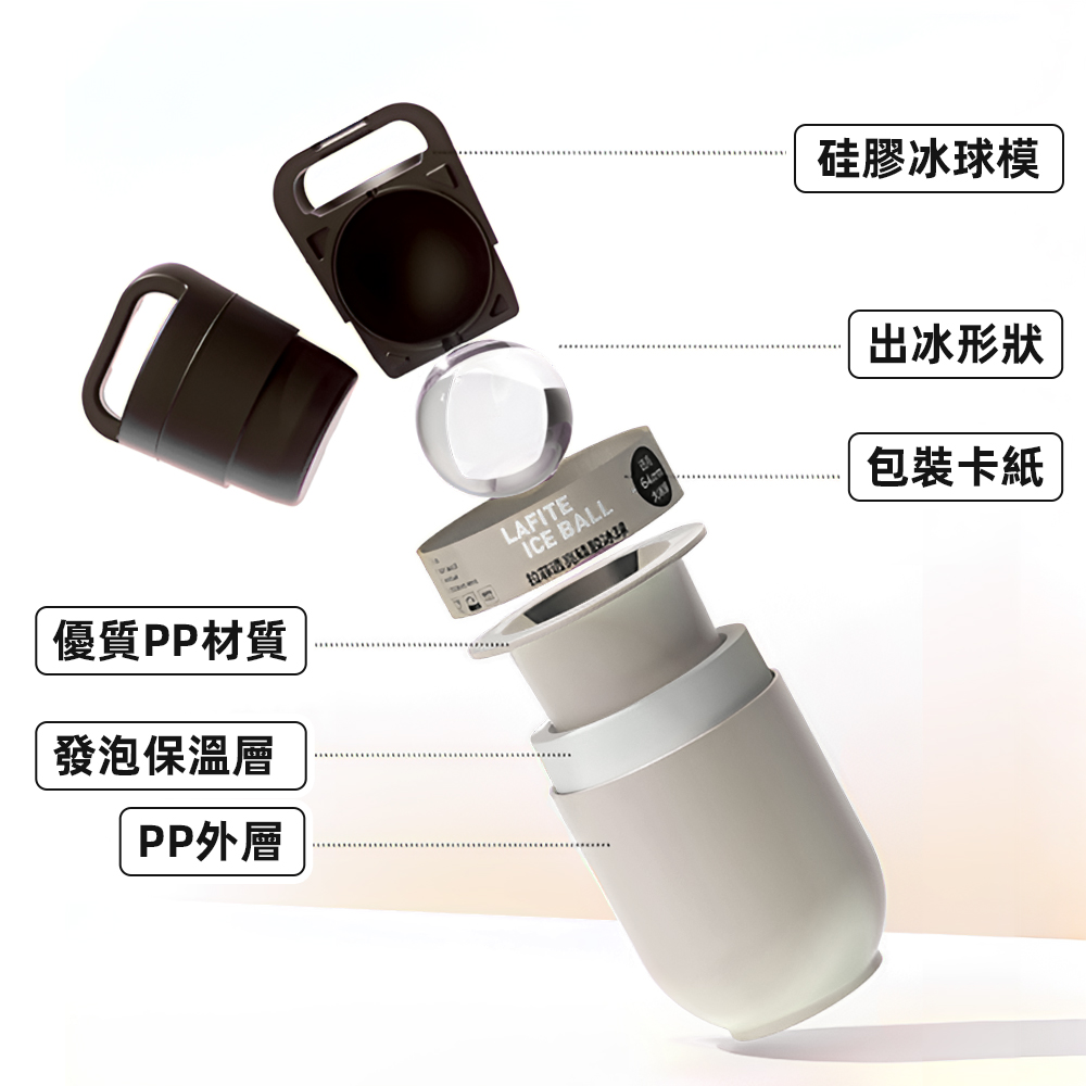 【上手家居】大冰球模具 白色(製冰球/冰球/圓形製冰盒/大冰球模具/製冰模具), , large