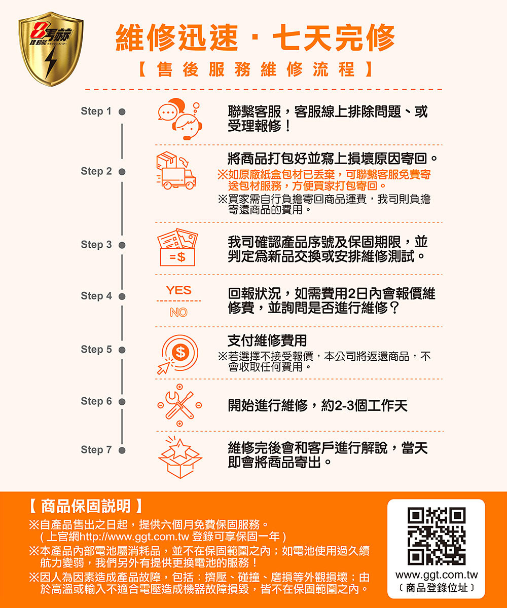 【KOTSURU】8馬赫 時尚馬卡龍儲能電源 炫彩魔方 650W大功率 台灣精品/快速完整保固服務體系(尊爵黃), , large