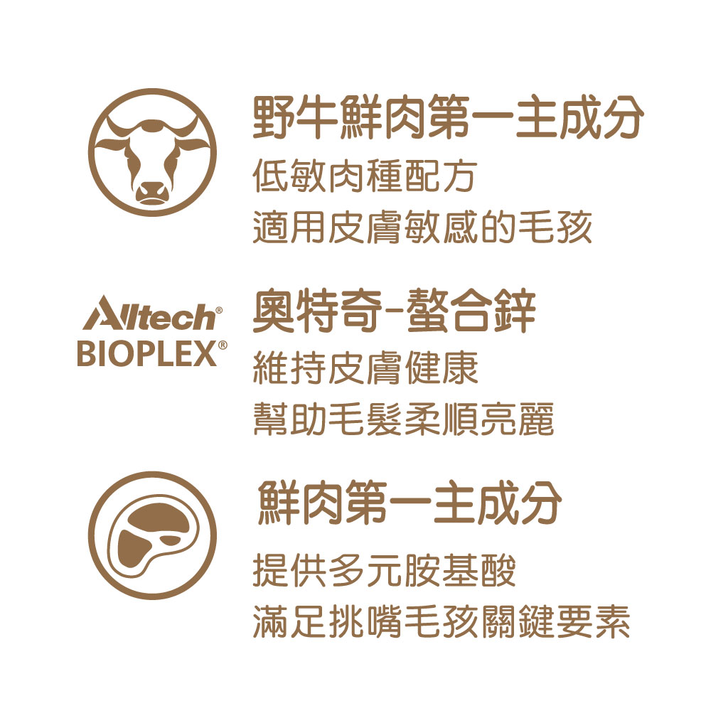 【拉拉寵物小舖】優格 狗飼料 TOMA-PRO 親親系列 成犬 美膚美毛 14磅 無穀 低敏感, , large