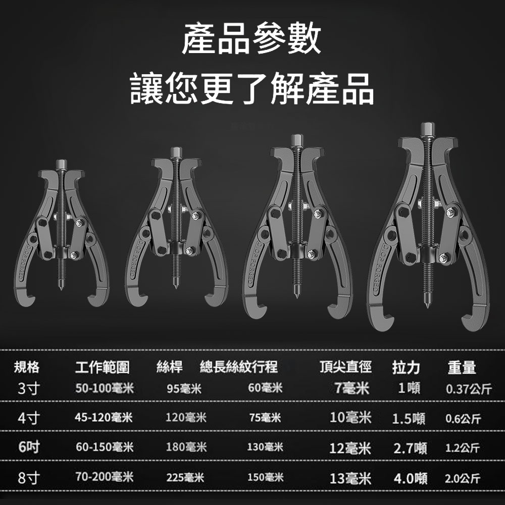 6吋隨意切換拉馬150MM三爪/兩爪切換, , large