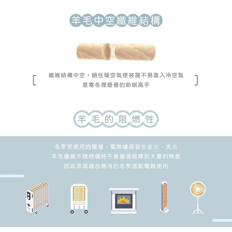 ［熊棉］澳洲暖意羊毛舒適被, , large