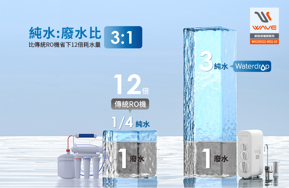 【Waterdrop】櫥下型 G3P800智慧龍頭RO逆滲透無桶直輸UVC生飲淨水器 買就送康寧鑄鐵鍋, , large