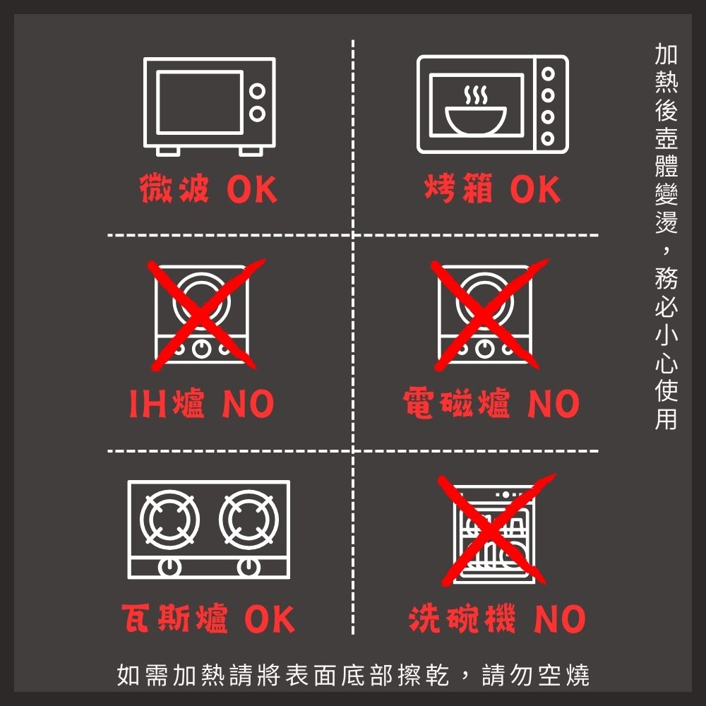 【GlassKing】GK-20-3 耐熱玻璃保鮮盒 密封保鮮盒 透明便當盒 玻璃便當盒 健康餐盒, , large
