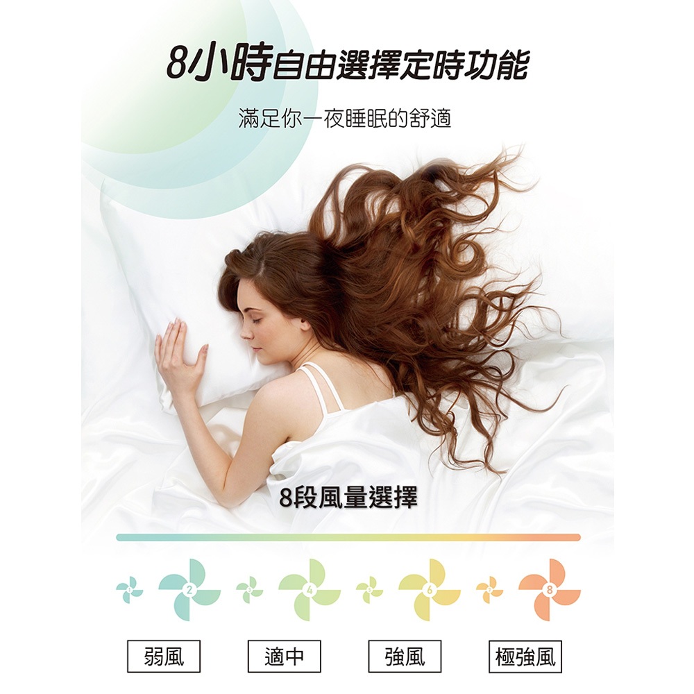 HERAN 禾聯 14吋 8段速微電腦遙控 DC直流壁掛扇 HLF-14CH730, , large