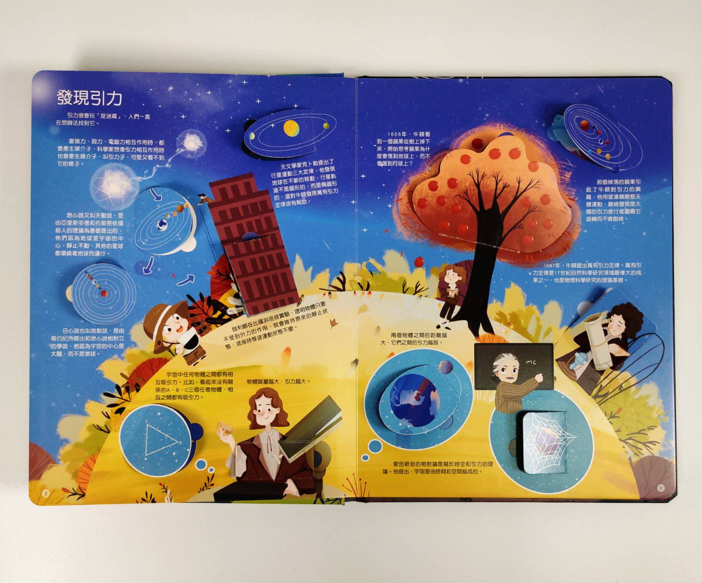 《南門書局》趣味科學知識揭祕翻翻書~揭祕引力, , large
