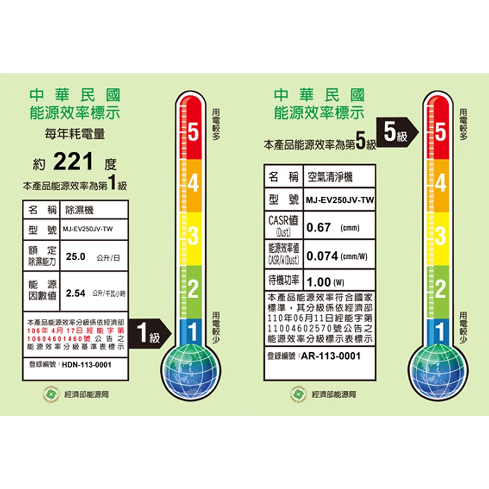 MITSUBISHI 三菱 25L 日本製 變頻高效除濕機 MJ-EV250JV-TW, , large