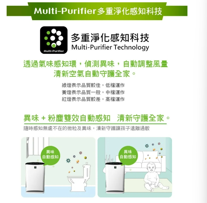 【AIRMATE 艾美特】電漿離子清淨機 AC34｜「毛孩趴在地板的那一刻，空氣風險才剛開始。」, , large