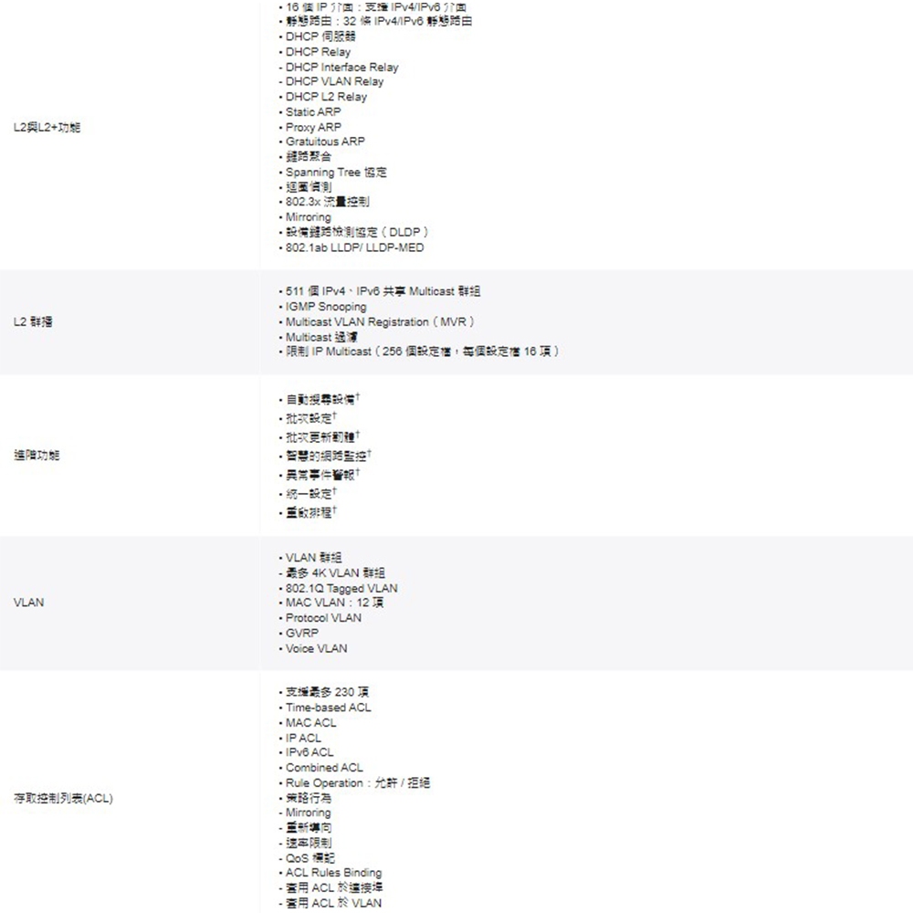 TP-LINK 昌運監視器 TL-SG2210MP JetStream 10埠 Gigabit智慧型交換器 8埠PoE+, , large