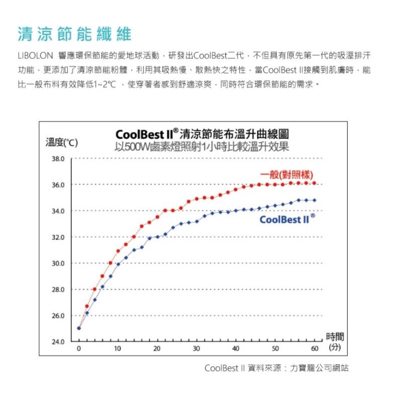 [凱美棉業] 8雙組 隨機出色 MIT台灣製造 涼感止滑船襪 極細纖維 止滑襪, , large