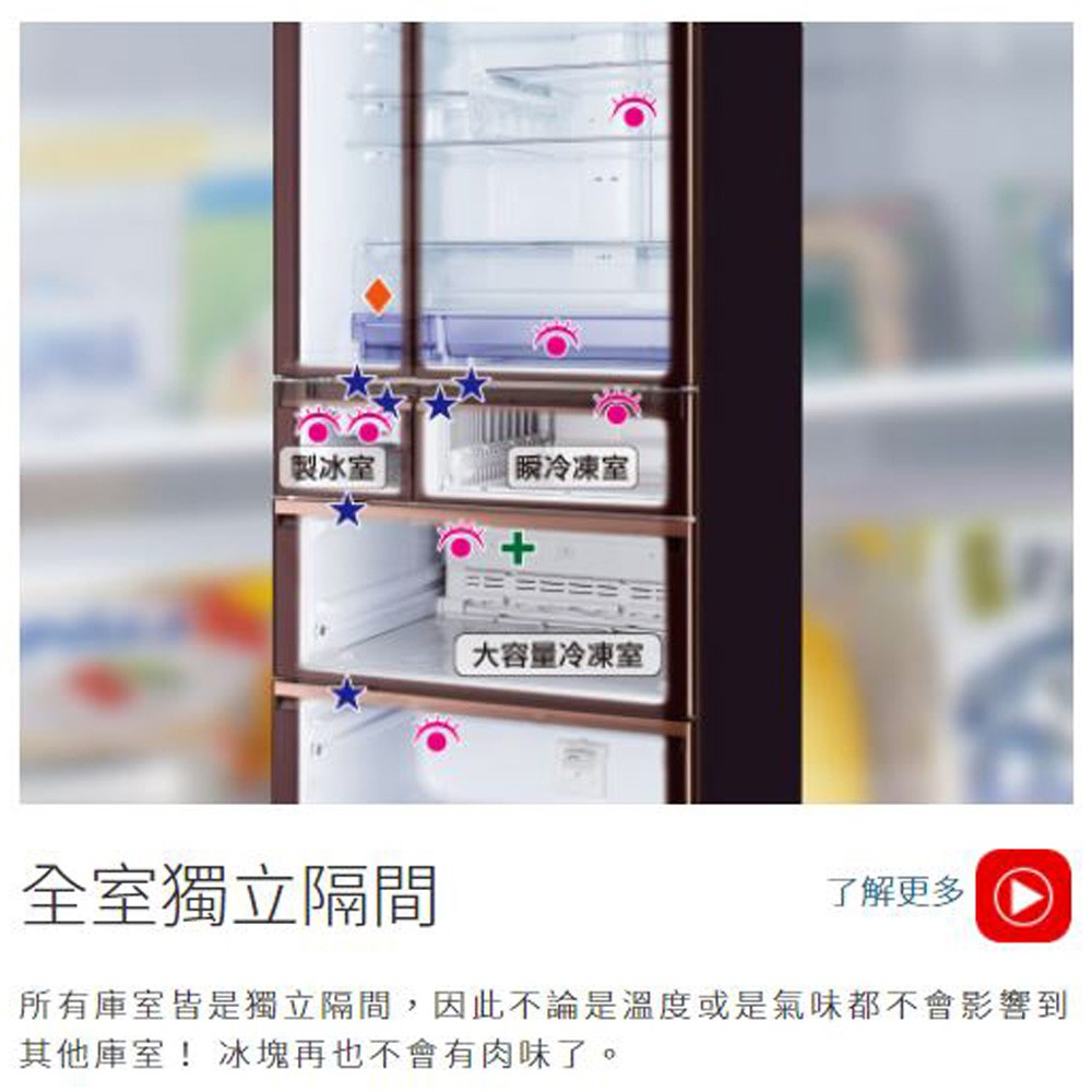 MITSUBISHI Japan-Made 513L Six-Door Inverter Refrigerator MR-RX51E, , large