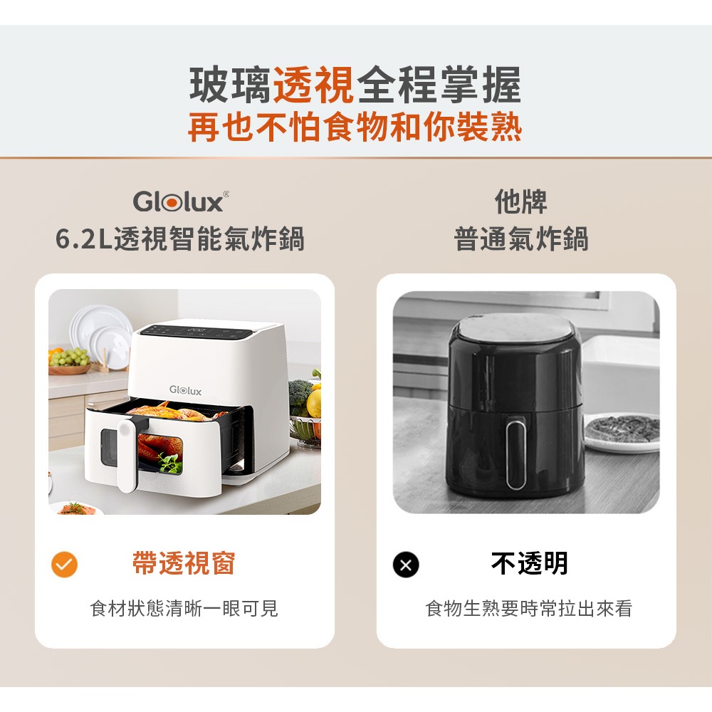 【Glolux】6.2L智能氣炸鍋 1400W高清透視氣炸鍋-簡約白  加贈2包(100張)烘培紙 PC破千 大容量功率, , large