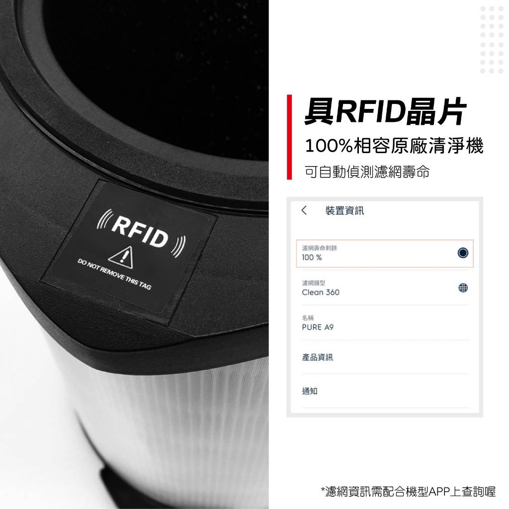 蟎著媽 適用 伊萊克斯 Pure A9 PA91-406GY DY PA91-606GY PA91-606DG 空氣清淨機 濾網, , large