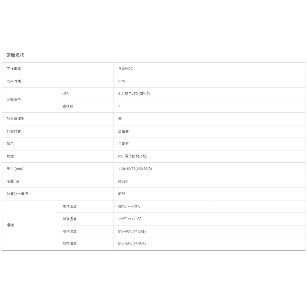 昌運監視器 SOYAL  AR-321-U(AR-321U) E1 125K EM 銀色 門禁讀頭 防破壞感應式讀頭, , large