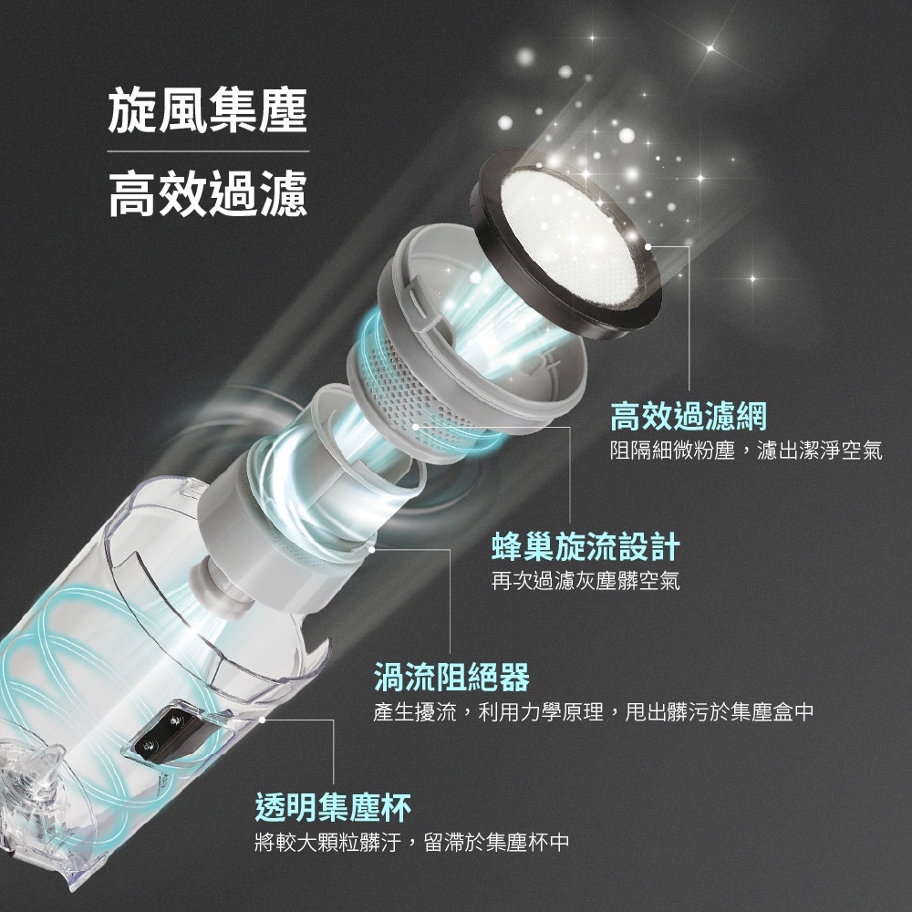 CHIMEI 奇美 手持強力氣旋吸塵器 VC-HMDPH0, , large