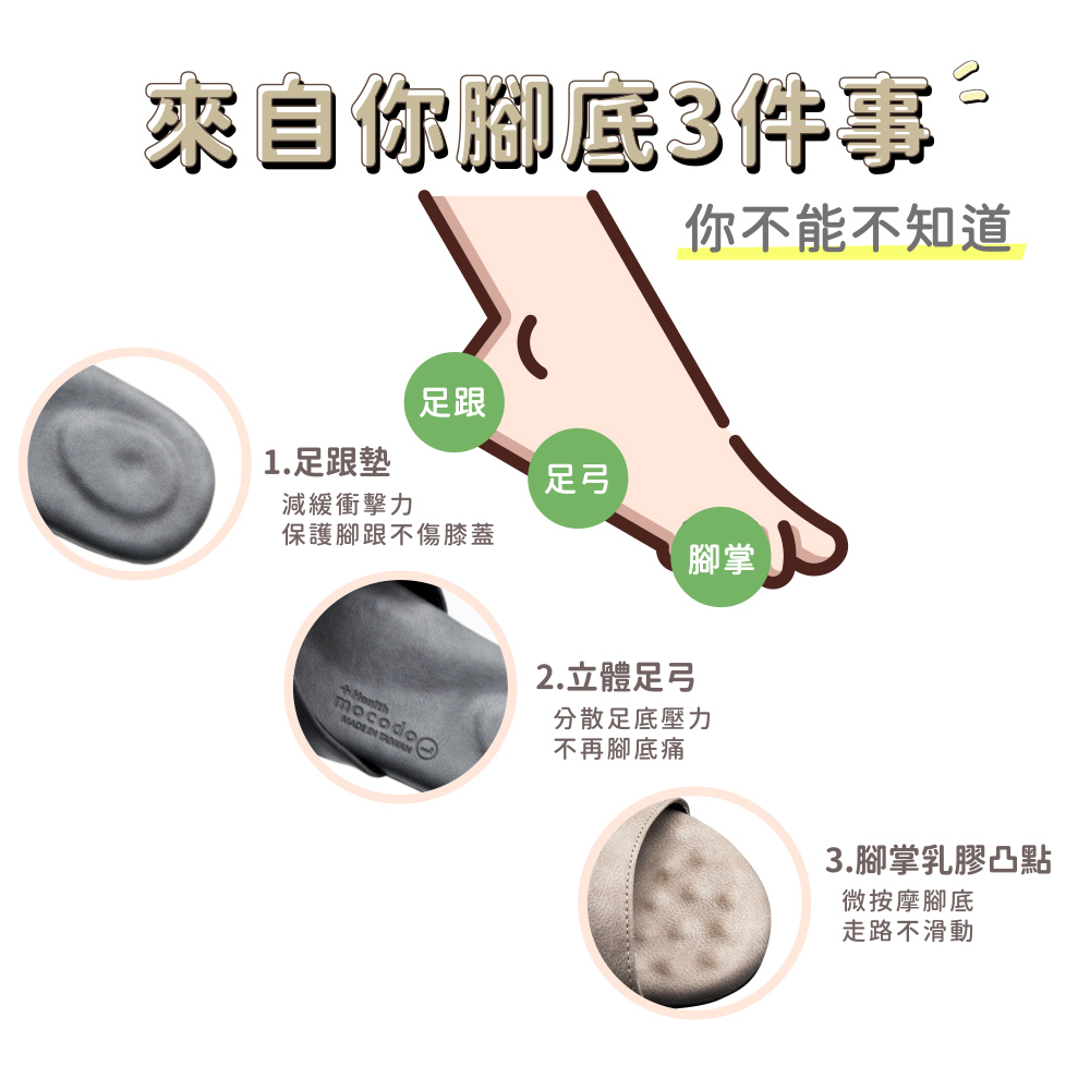 [e鞋院]鞋院釋壓健康機能乳膠拖鞋防滑拖鞋-藍L(27CM), , large