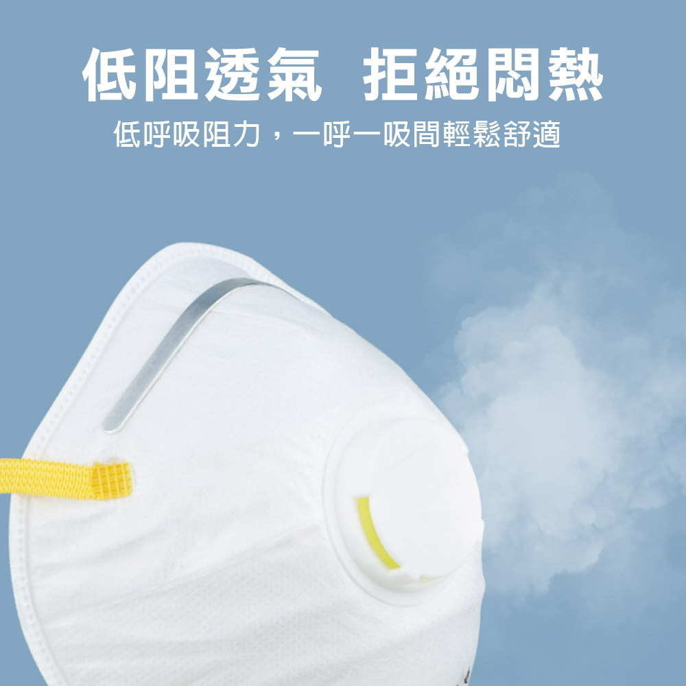 杯型頭戴式口罩(KN95), , large