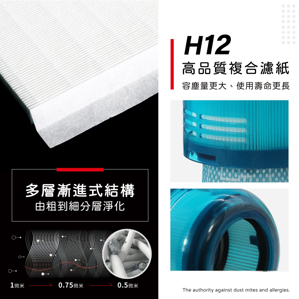 蟎著媽 適用 Dyson 戴森 V12 V12s SV20 SV30 SV34 SV35 SV44 SV46 SV49 吸塵器 濾網, , large