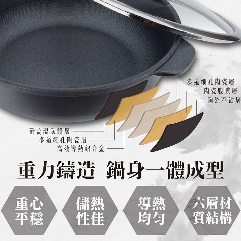 Miyaco 米雅可 遠紅外線陶瓷不沾炒鍋可用鐵鏟無蓋 33cm-Leidea樂德兒, , large