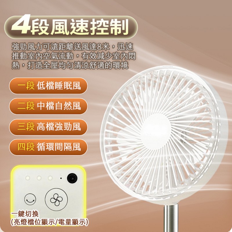 【HJY】鴻嘉源 擺頭漢堡風扇, , large