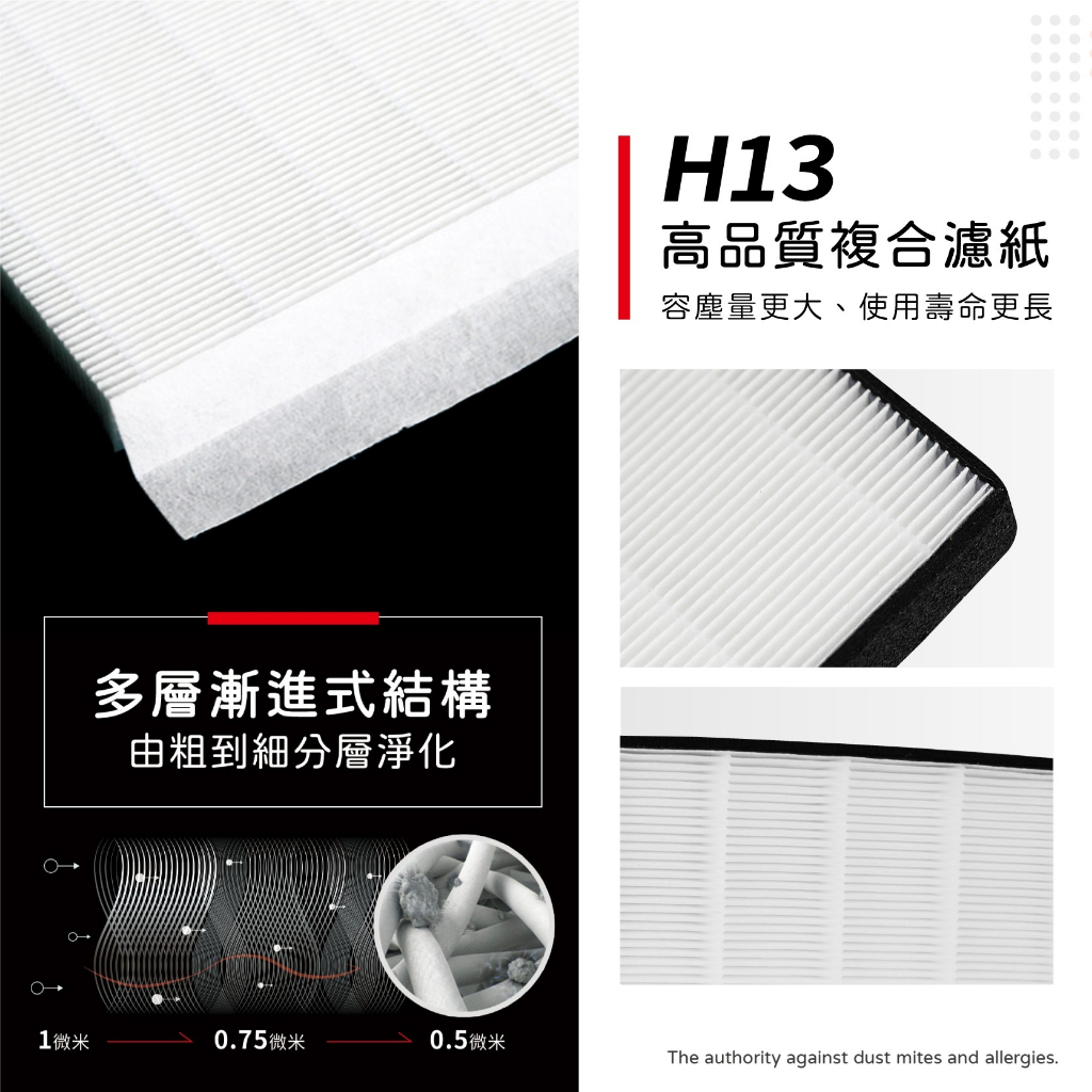 蟎著媽 適用 SHARP 夏普 DW-E10FT-W DW-H10FT-W DW-H12FT-W DW-L12FT 空氣清淨機 濾網, , large