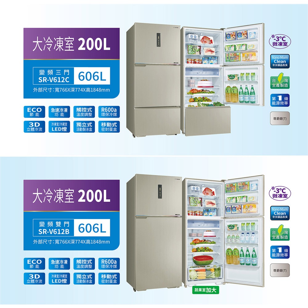 SANLUX 606L Grade 1 Energy-Saving Taiwan-Made -3°C Inverter Three-Door Refrigerator SR-V612C, , large