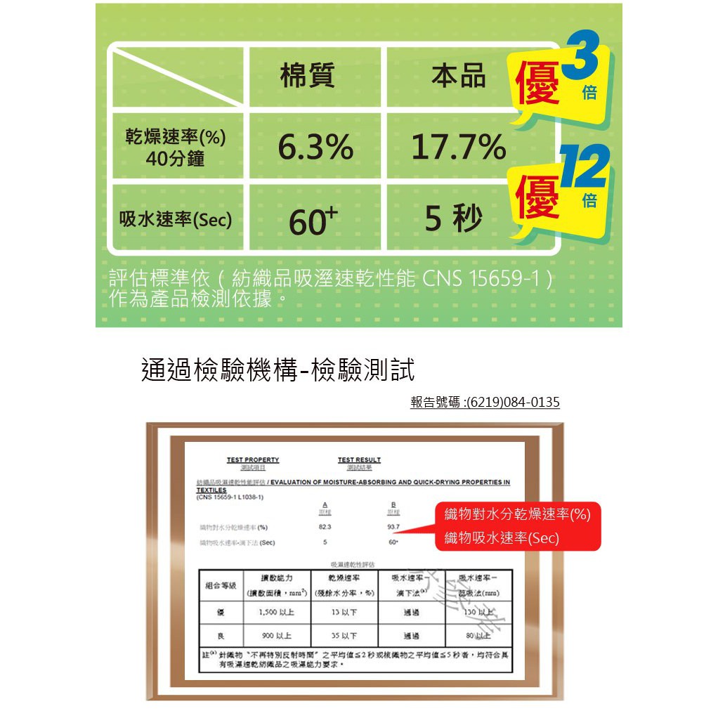 【D&G】乾爽1/2毛巾底男襪<丈青>D510 男襪 短襪 除臭襪, , large