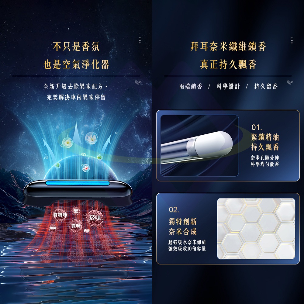 【禾統】隱藏式汽車香氛 / 君悅繽紛(古龍香) / 威斯汀(海洋調) / 香格里拉(花香調), , large