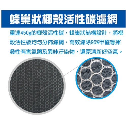 台灣三洋 空氣清淨機 ABC-M8 濾網配件CAFT-M8HC, , large