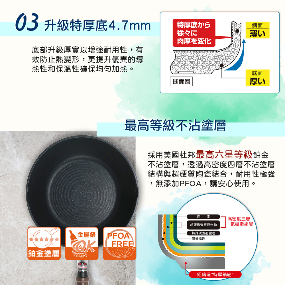【日本北陸hokua】日本製PLAIRE尊爵白IH輕量不沾深型平底鍋22cm可用金屬鏟/不挑爐具, , large