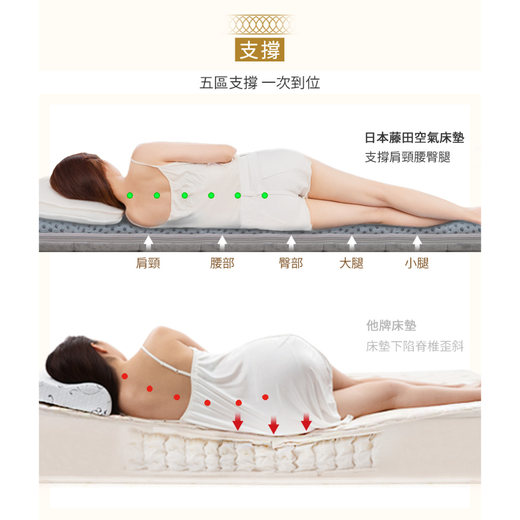 【日本旭川】伊正廣告款 AIRFit氧活力快速傳導石墨烯4.5cm空氣床墊 舒適支撐 可水洗 6D透氣循環, , large