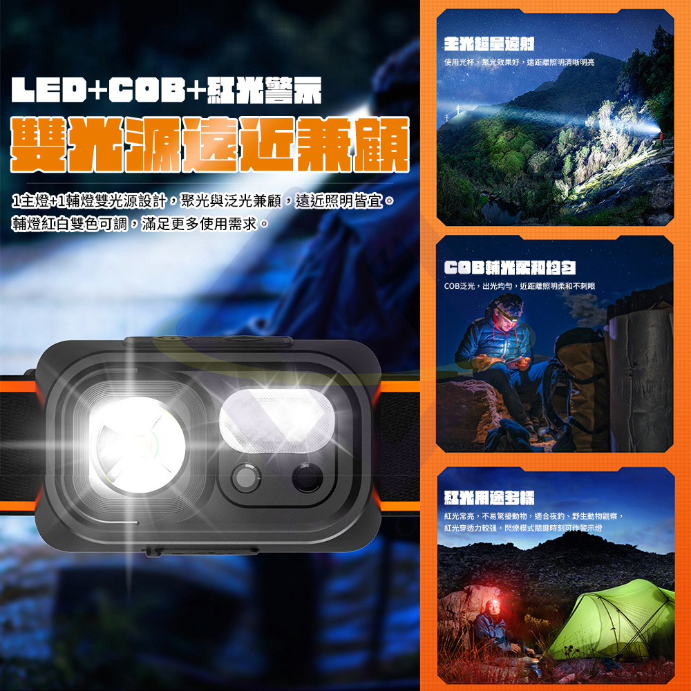 5W Dual-Light Sensor Headlamp / Black / Rechargeable, , large