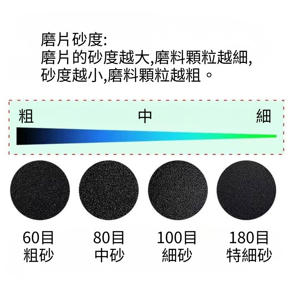 110V電動磨腳機, , large