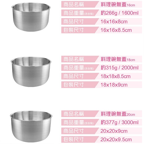 PERFECT 理想牌 極緻316不鏽鋼調理碗 無蓋16cm-Leidea樂德兒, , large